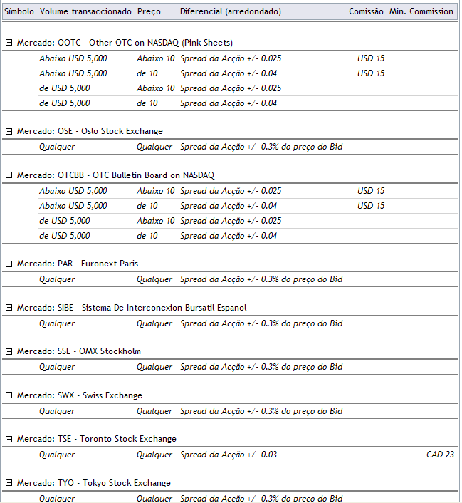 Screen shot 2011-09-26 at 16.34.52.png