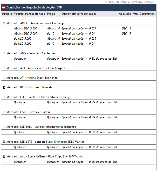 Screen shot 2011-09-26 at 16.33.38.png