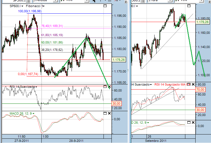 sp 28-9-2011(2).png