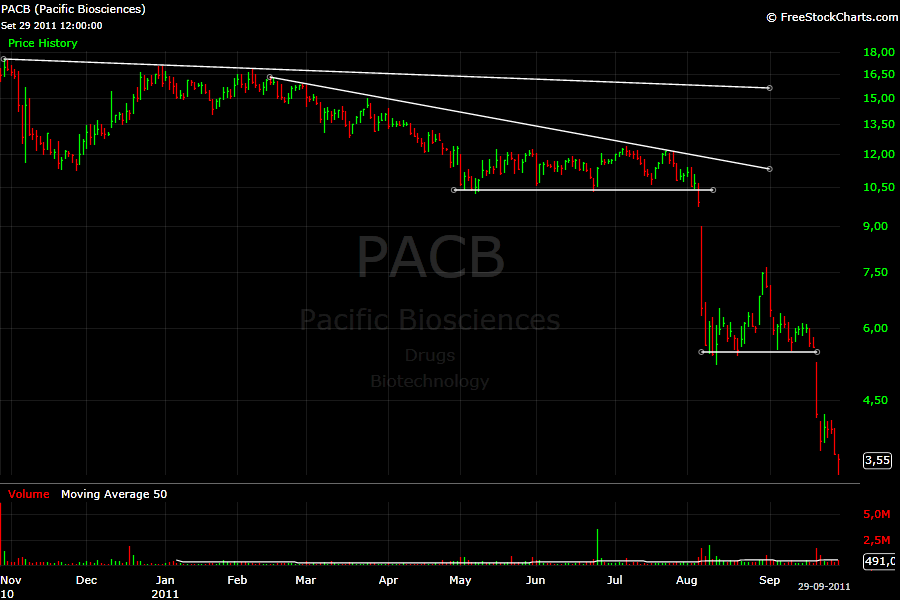 pacb.png