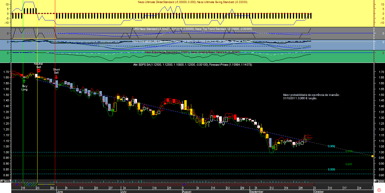 Altri Gann20110930B.png
