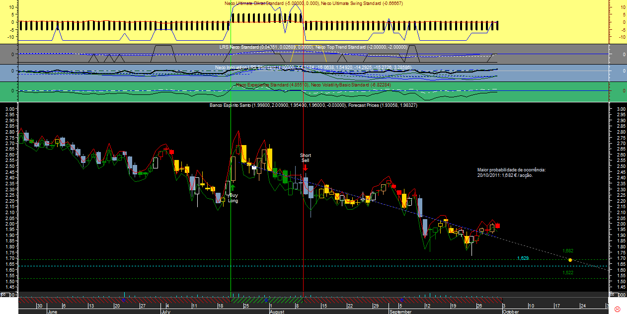 BES Gann20110930.png