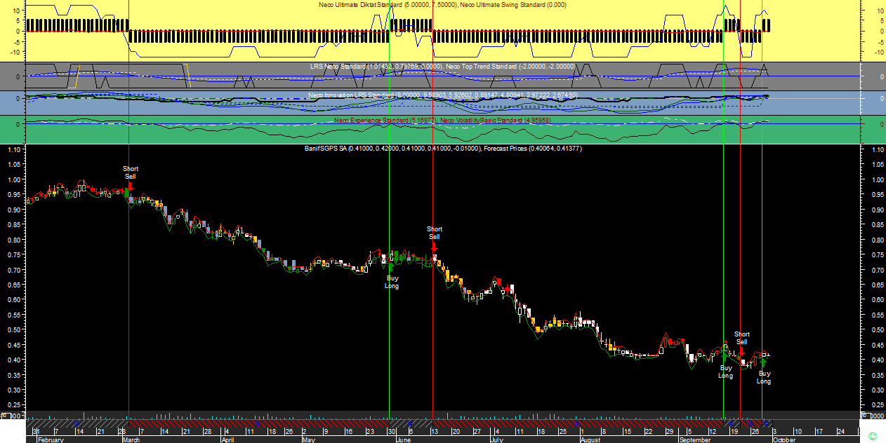 Banif Gann20110930.png