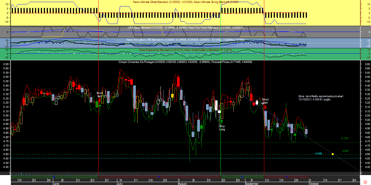 CPR Gann20110930.png
