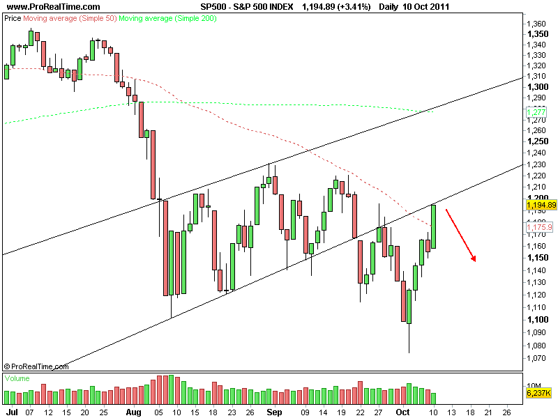S&P 500 INDEX.png