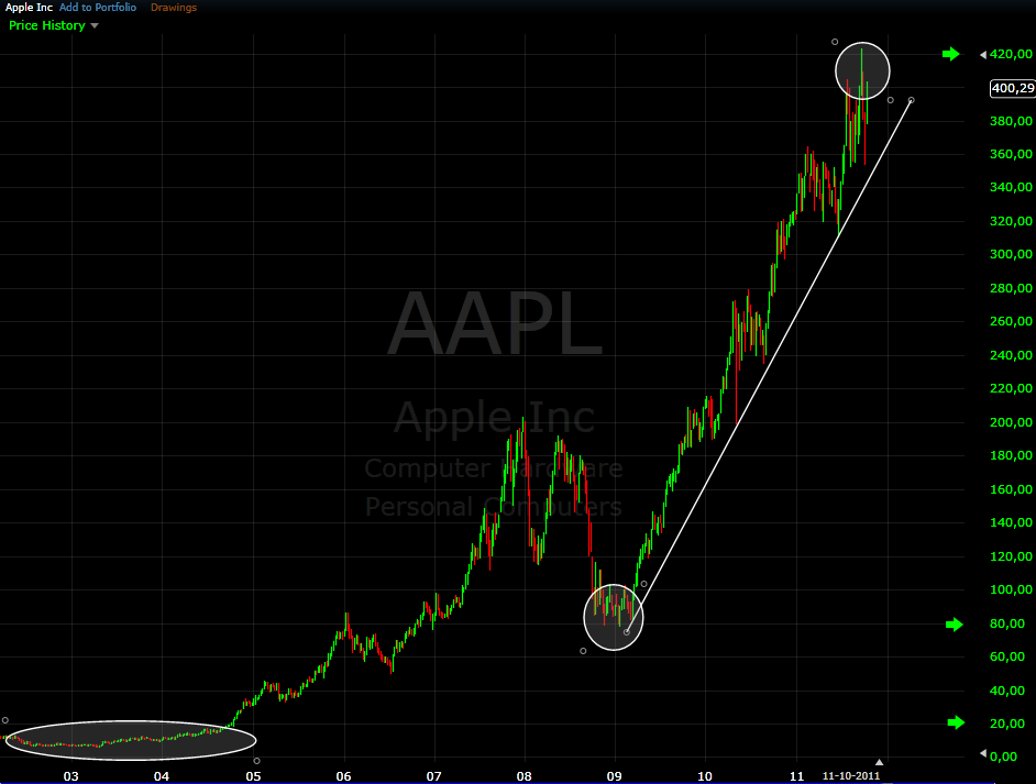 AAPL.png