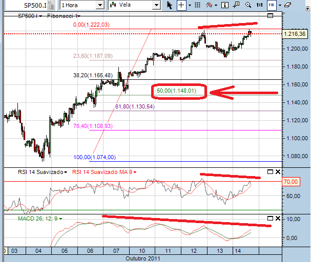 sp 14-10-2011(3).png
