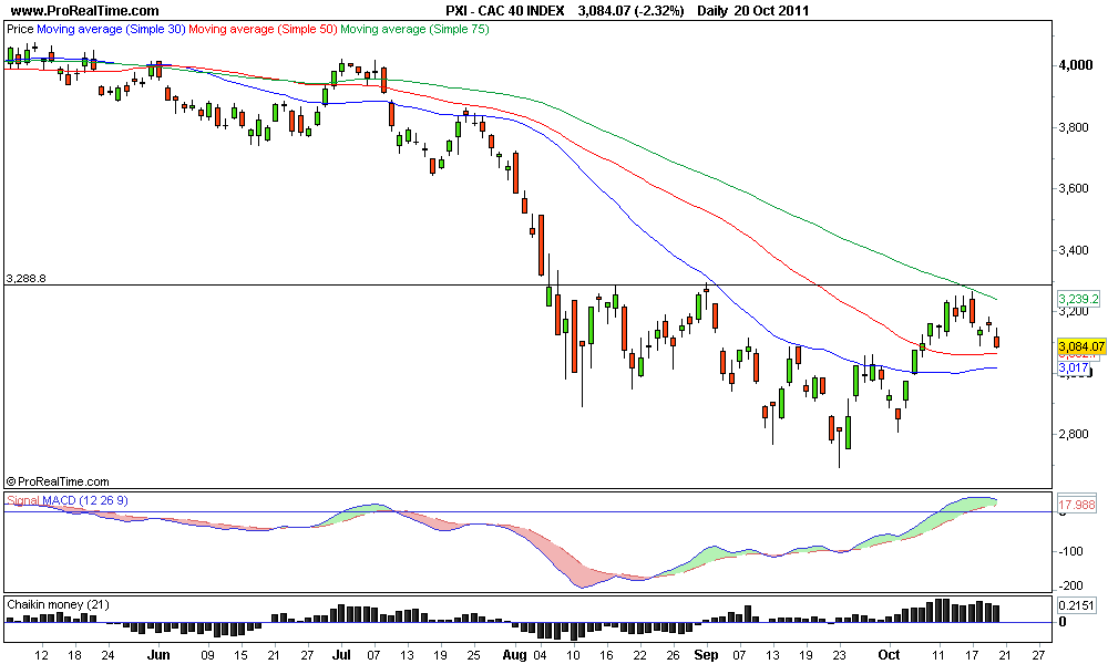 CAC 40 INDEX.png