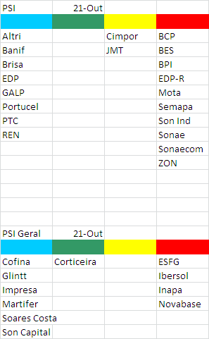 macdometro psi.PNG