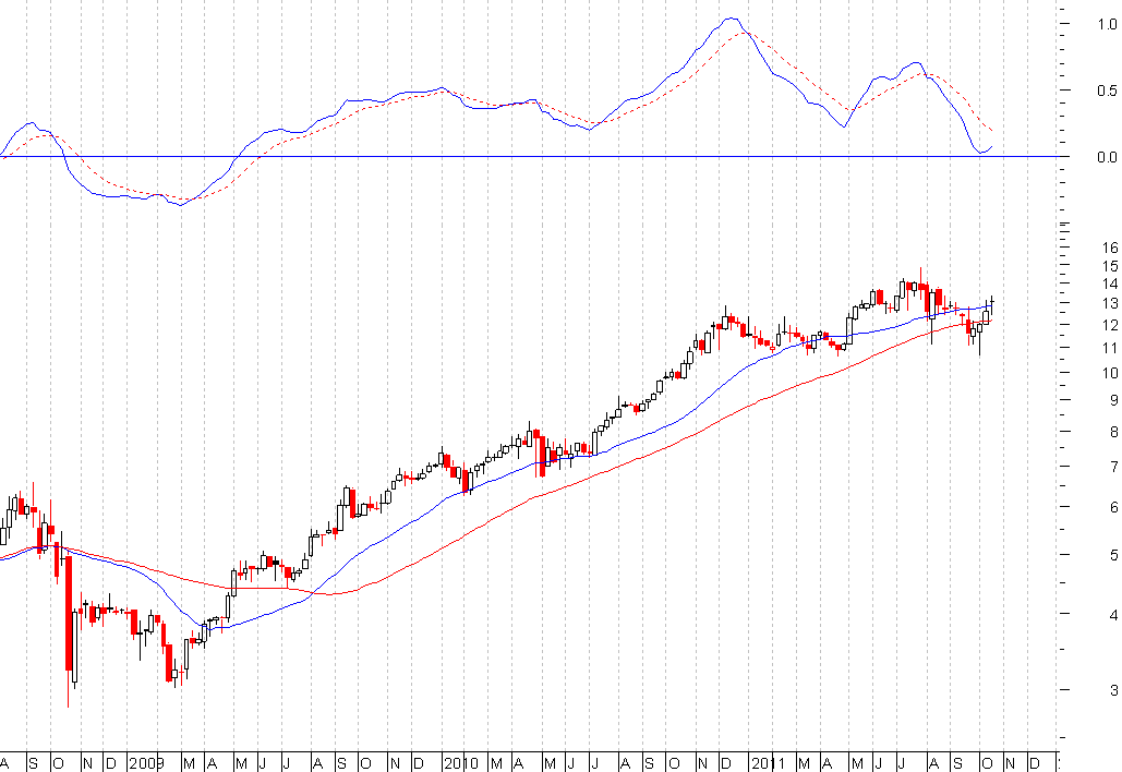jmt semanal.PNG