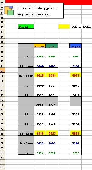 Dax_24Outubro2011.jpg