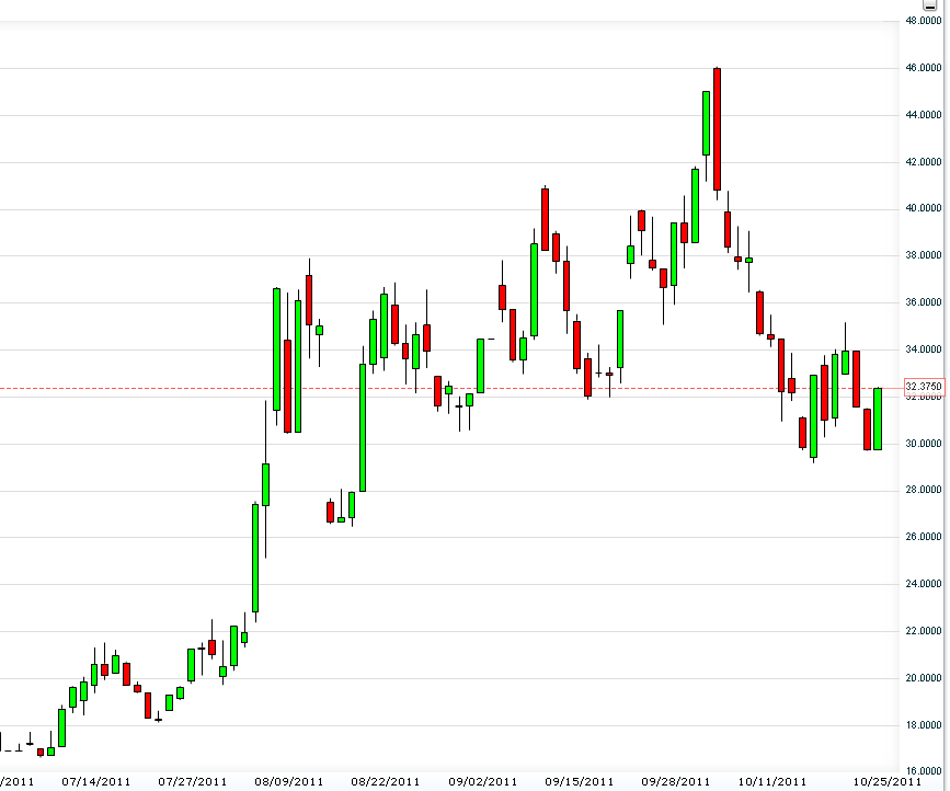 vix.PNG