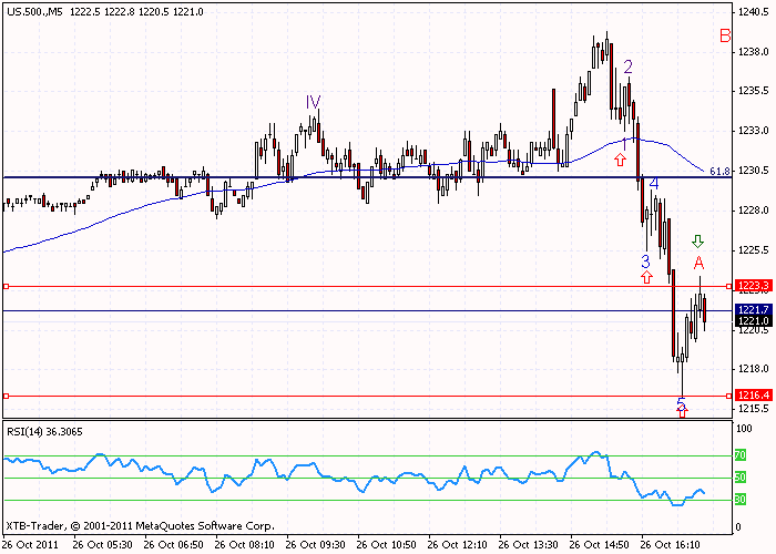 sp5minutes.gif