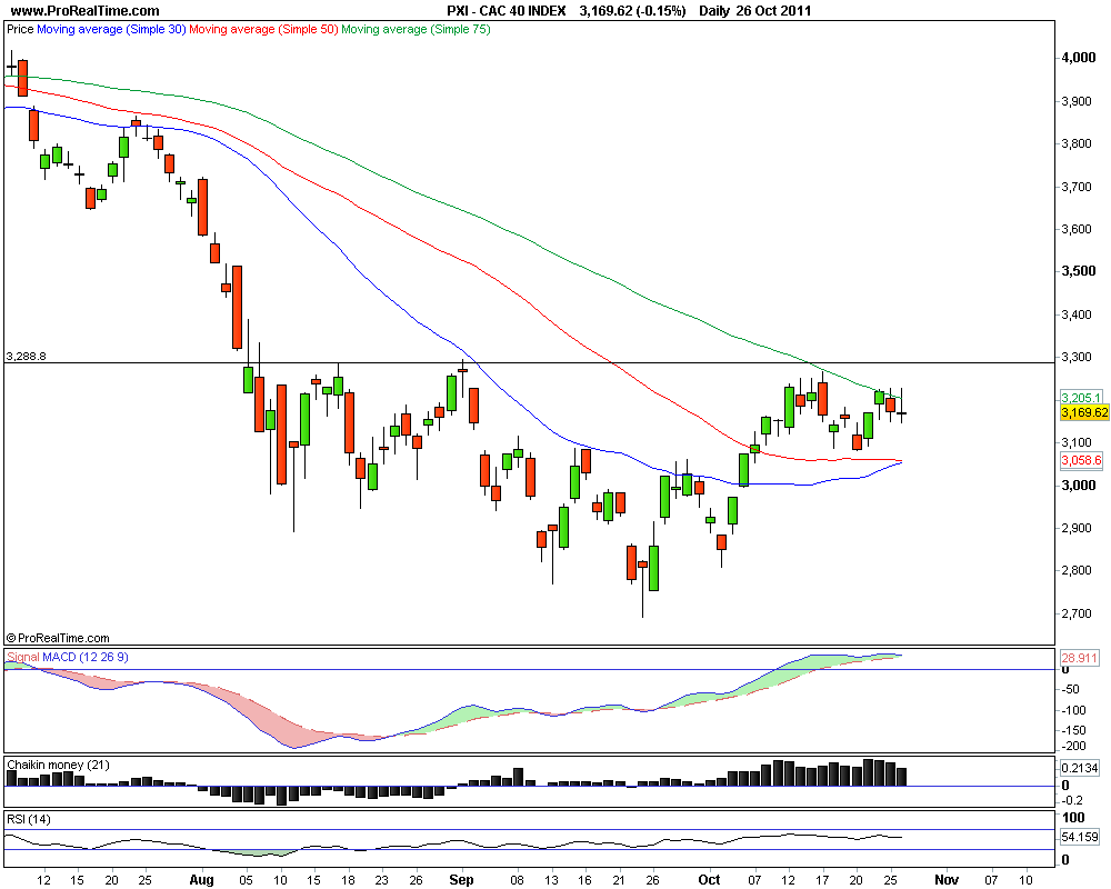 CAC 40 INDEX 2.png
