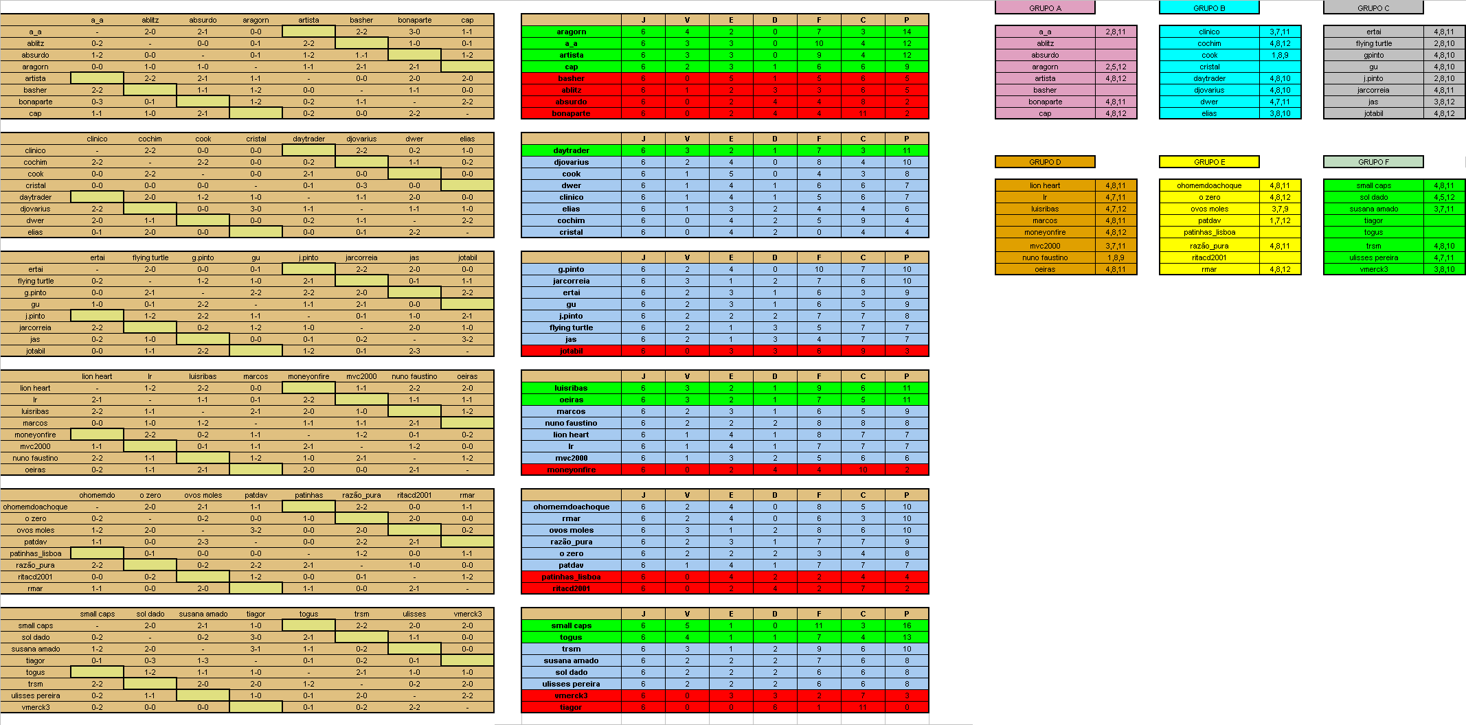 BOLSA DOS CAMPEÕES- Tudo sobre a ultima jornada da 1ª fase.gif