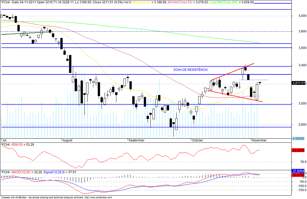 cac40.png