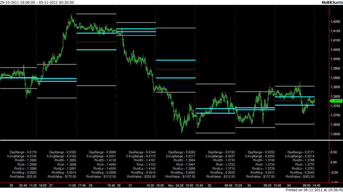 6E_intra_06-11-20111.png
