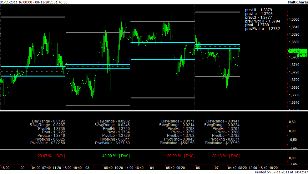 6E_intra_07-11-2011.png