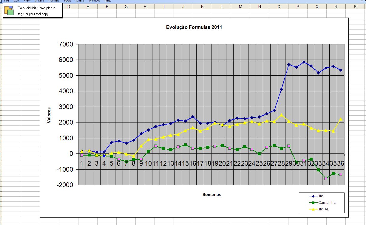 graficos_2011_30Setembro.jpg