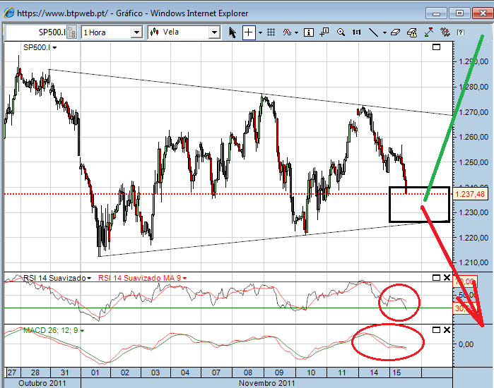 sp 15-11-2011 3.png