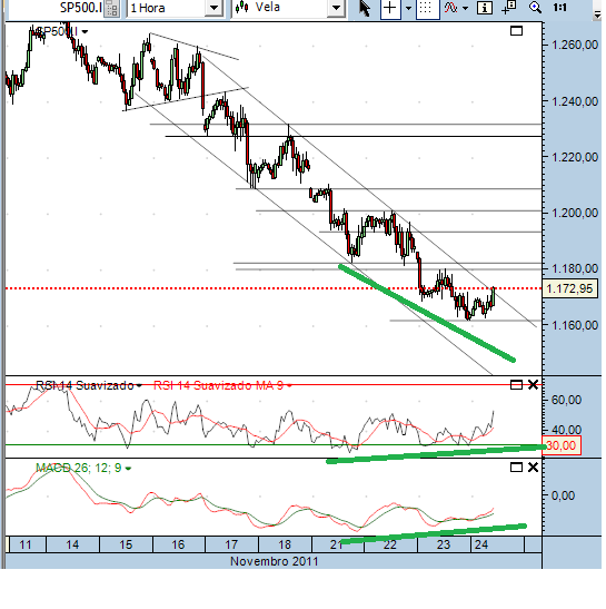 sp 24-11-2011.png