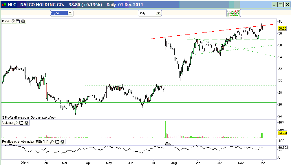 NALCO caldeira.bmp