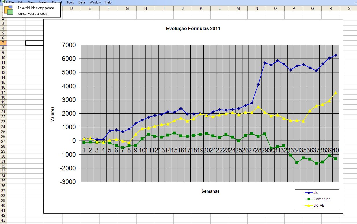 graficos_2011_28Outubro.jpg