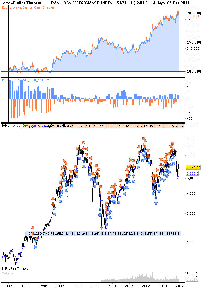 DAX PERFORMANCE-INDEX_3.png