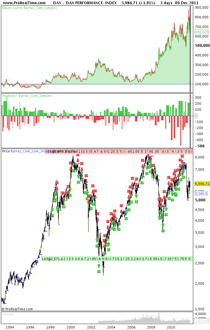 DAX PERFORMANCE-INDEX.png