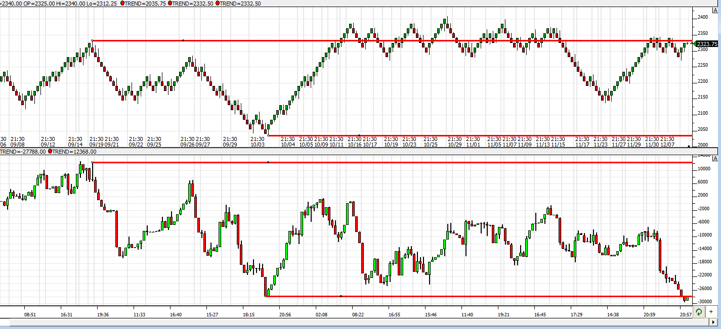NQ_10-12-2011.gif