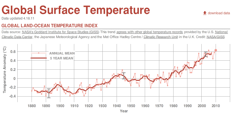 Temperaturas.png