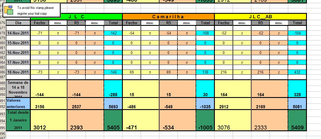 Resultados_14Nov_18Nov_2011.jpg