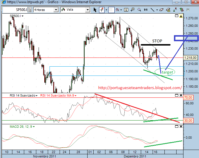 sp 17-12-2011 4h.png