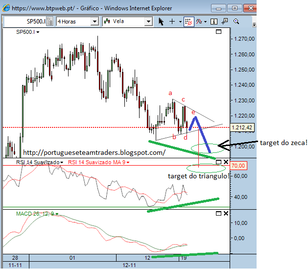 sp 19-12-2011 2.png