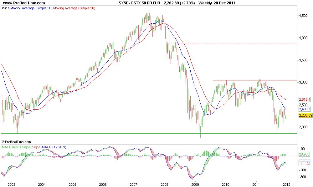 ESTX 50 PR.EUR.png
