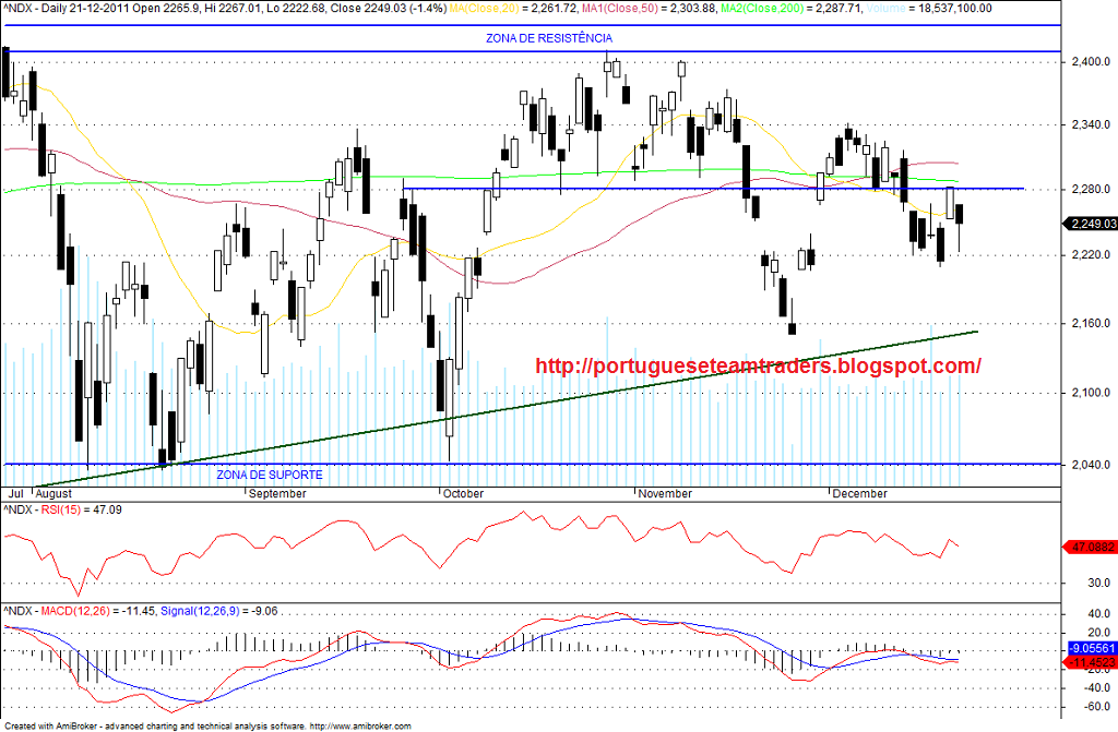 ndx.png