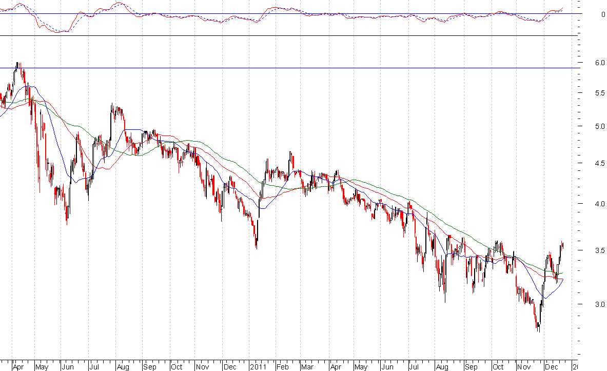 banco popular.PNG