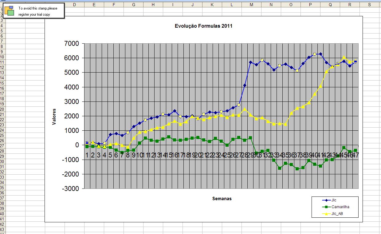 graficos_2011_16Dezembro.jpg