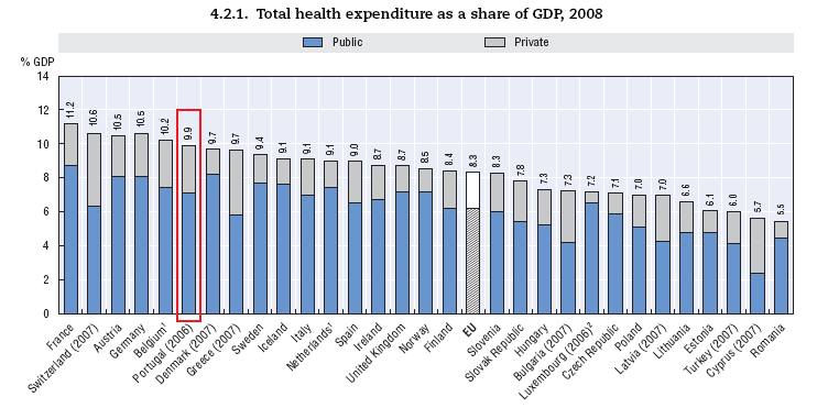 healthvsgdp.png