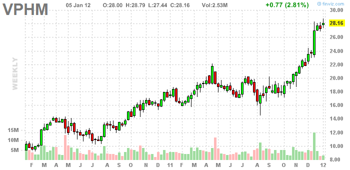 untitledsemanal.bmp