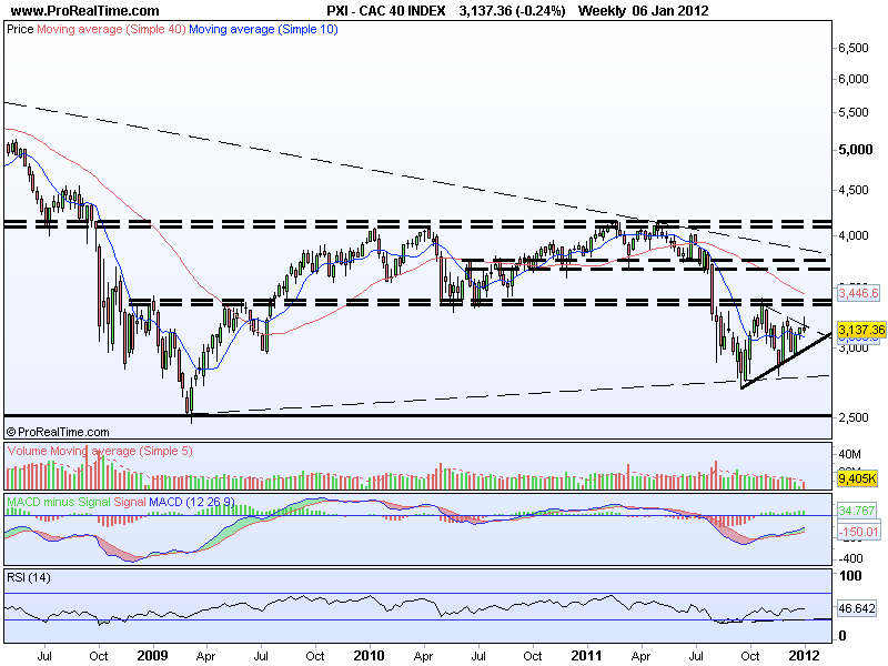 CAC 40 INDEX.png