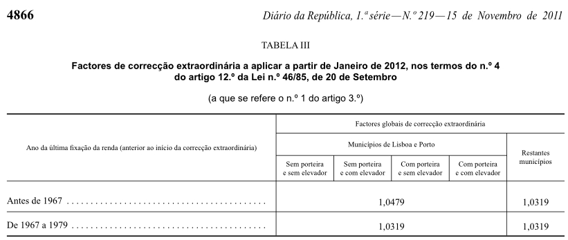 aumento renda.jpg