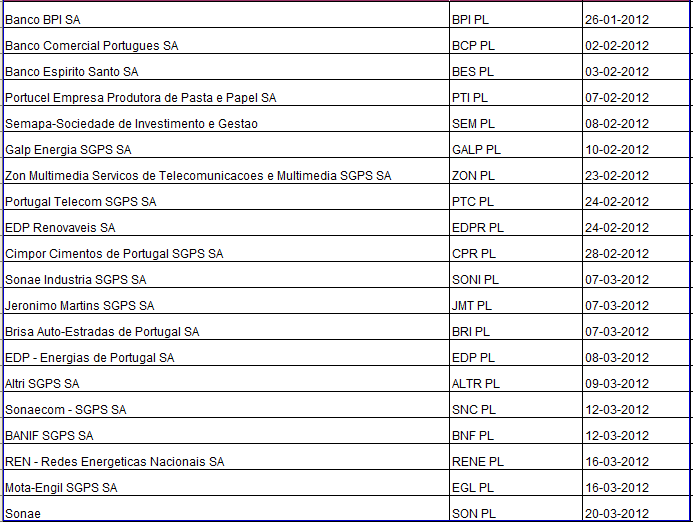 Psi 20 - Apresentação de Resultados.png