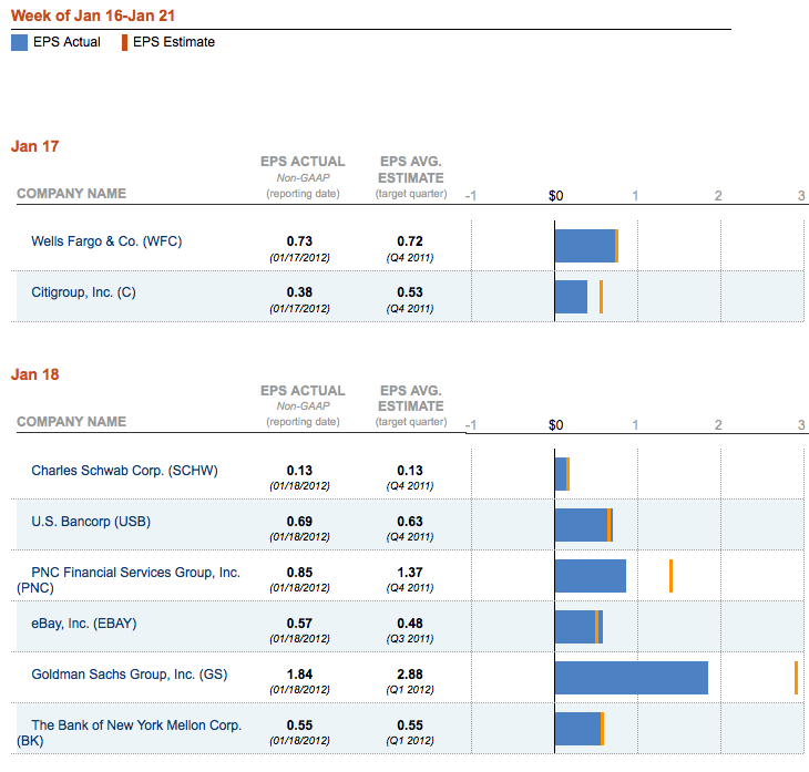 Earnings-Reports-WSJ.png