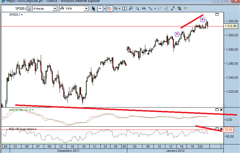 sp 23-1-2012 3.png