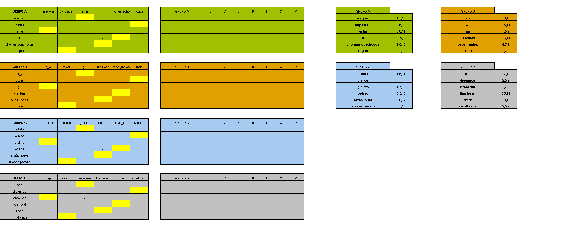 BOLSA DOS CAMPEÕES - 1ª jornada - 2ª fase.gif