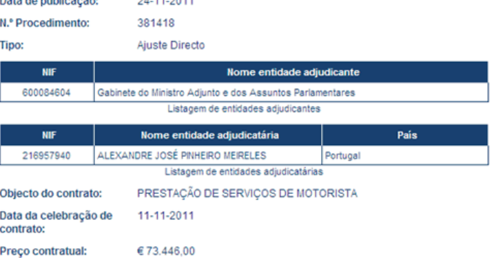 Motorista para o Relvas por 73466 euros.pdf - Adobe Reader.bmp