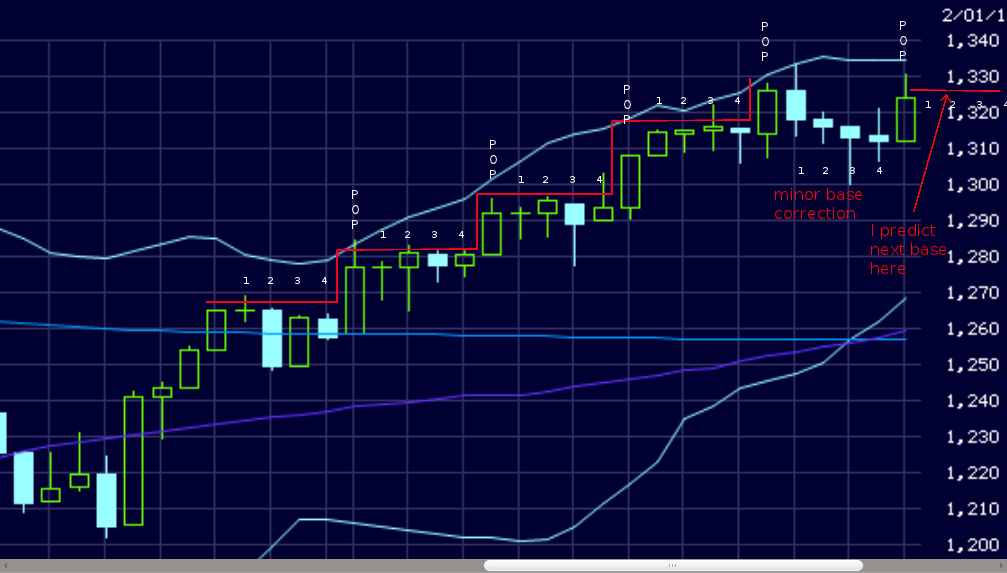 sp500_1d.png