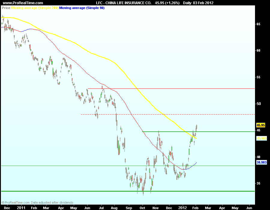 CHINA LIFE INSURANCE CO2..png