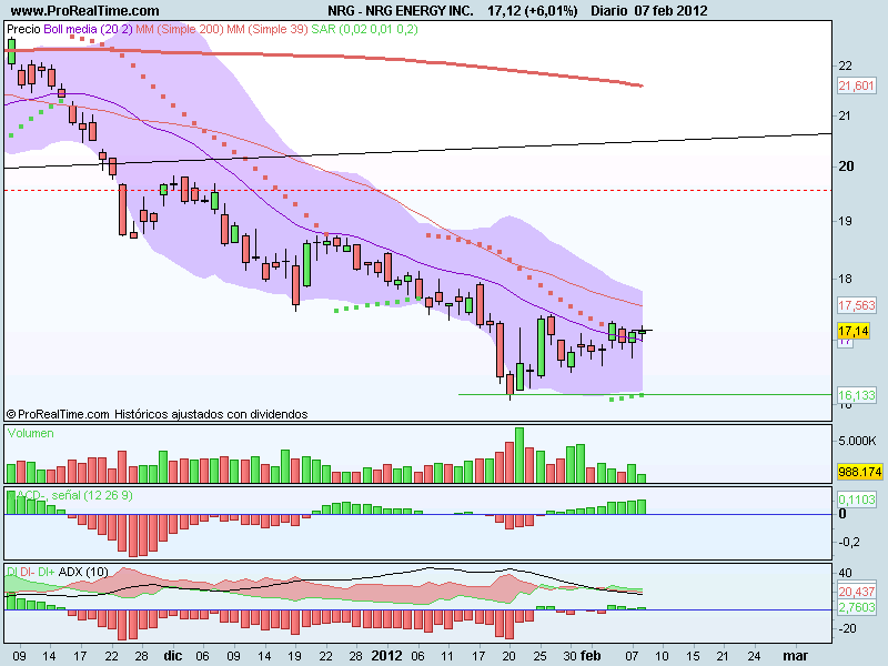 NRG ENERGY INC..png